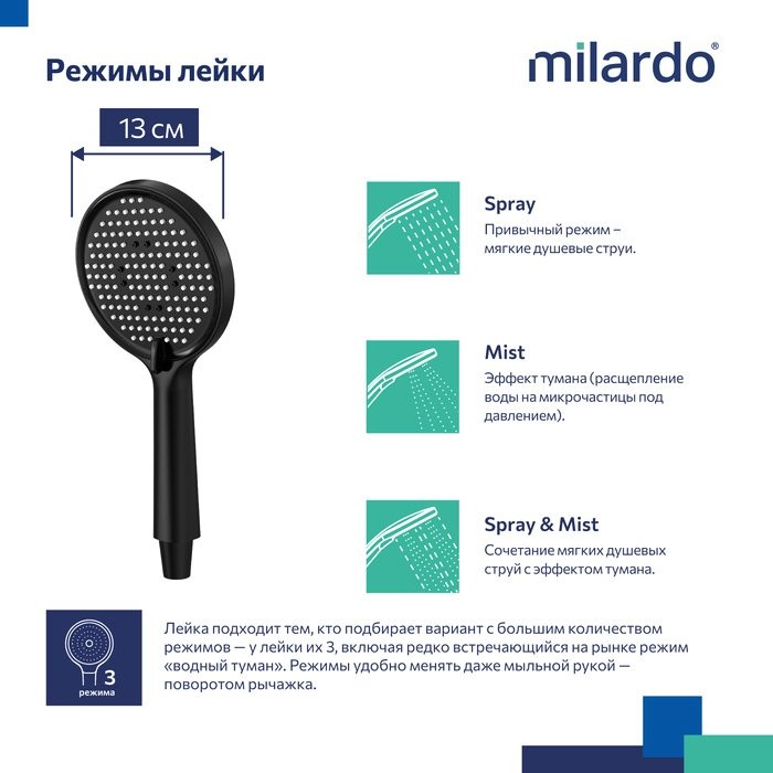 Душевая лейка Milardo Ideal Spa ILS3FBRM18 матовая черная