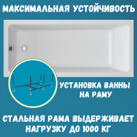 Акриловая ванна 1MarKa Bianca Стандарт 2 180x80 см, встраиваемая, белая, с каркасом, со сливом-переливом