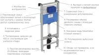 Комплект Унитаз подвесной Ideal Standard Tesi T354601 с микролифтом + Инсталляция Prosys Eco Frame M R0306AA с кнопкой смыва хром