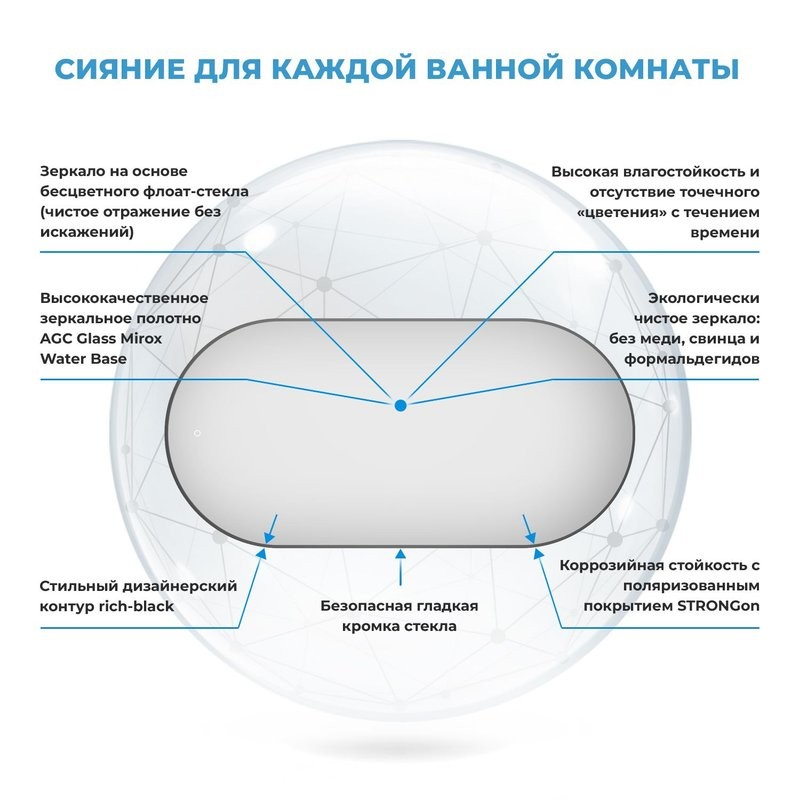 Зеркало Wellsee 7 Rays’ Spectrum 100х55 черное матовое