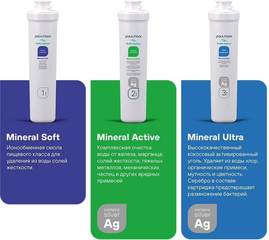 Комплект Мойка кухонная Paulmark Gera 60 PM205546-BLM черный металлик + Смеситель Essen Es213011-418 черный металлик + Измельчитель Intenso I-PRO 1000 + Фильтр Refine System