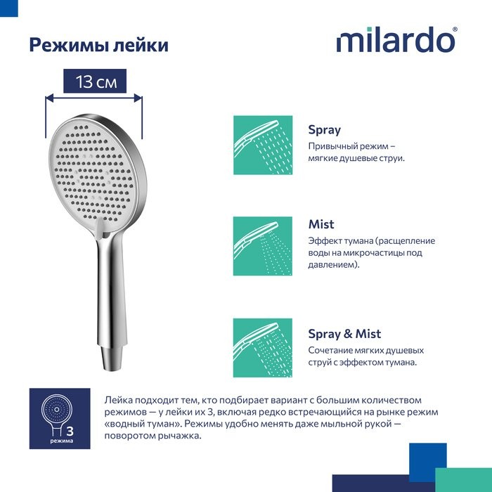 Душевая лейка Milardo Ideal Spa ILS3FCRM18 глянцевый хром
