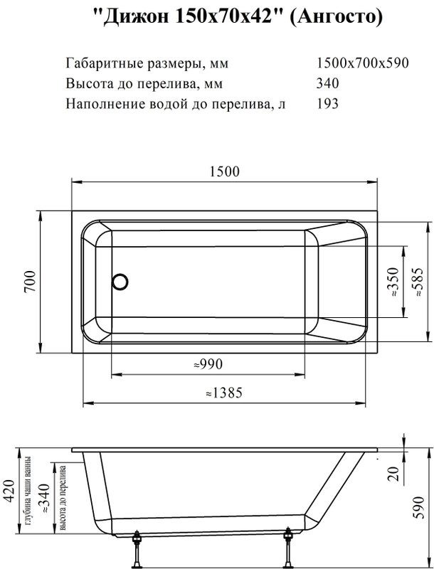 Акриловая ванна Radomir Дижон Ангосто 150x70 см, встраиваемая, белая, на ножках