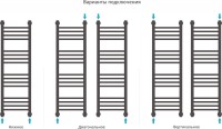 Полотенцесушитель водяной Сунержа Богема + 100x30, прямая
