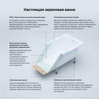Акриловая ванна Lavinia Boho Pure 180x80 см, встраиваемая, белая, с каркасом