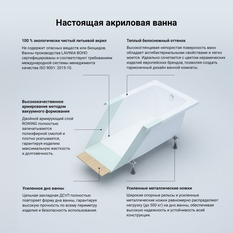 Акриловая ванна Lavinia Boho Pure 180x80 см, встраиваемая, белая, с каркасом