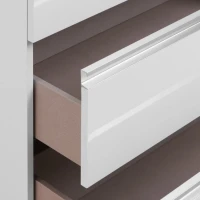 Тумба под раковину без столешницы Roca The Gap 60 3 ящика, белый глянец