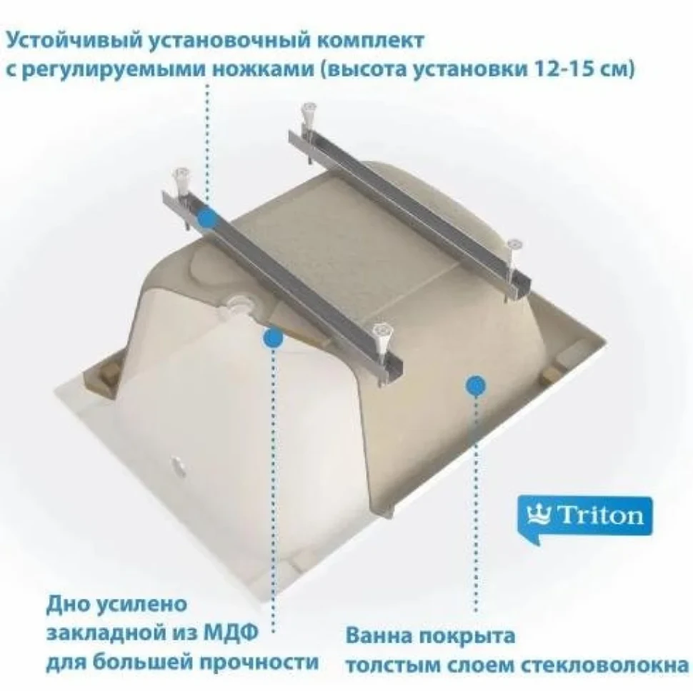 Акриловая ванна Triton Литл 100x70 см, левая, пристенная, белая, на ножках