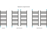 Полотенцесушитель водяной Сунержа Богема + 120x50, темный титан муар, дуга