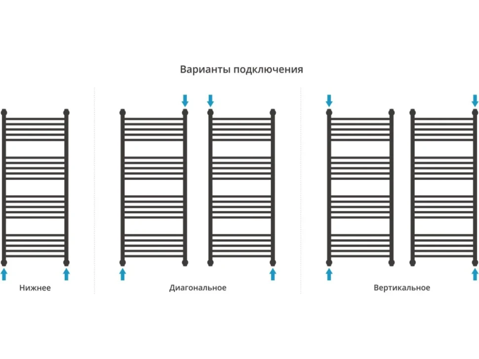 Полотенцесушитель водяной Сунержа Богема + 120x50, темный титан муар, дуга