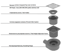 Душевой трап Boheme Smart Design 15x15 см, черный