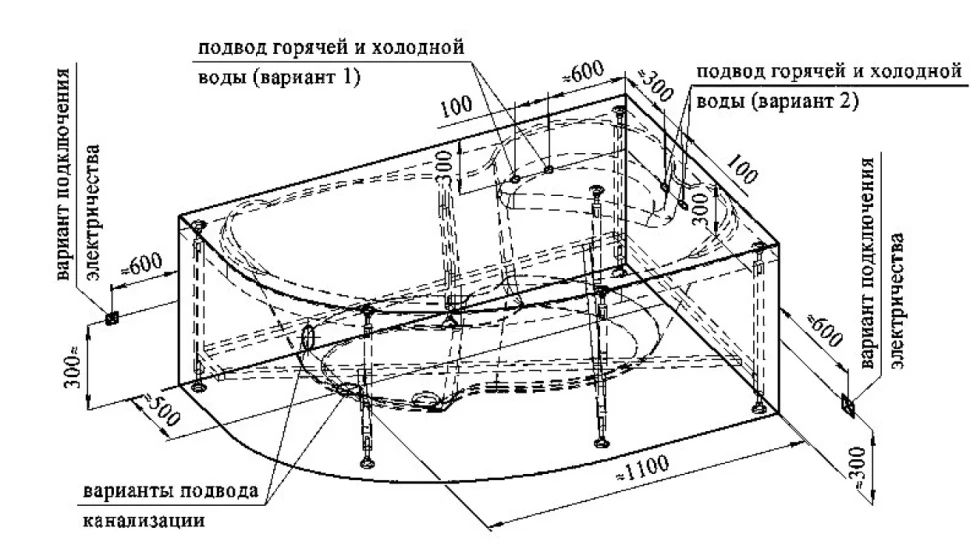 Акриловая ванна Radomir Ирма Релакс 160x105 см, угловая, правая, пристенная, с гидромассажем, белая, асимметричная, с каркасом, с экраном, с сиденьем, со сливом-переливом, с полотенцедержателем