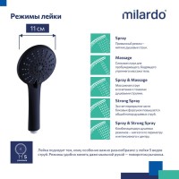 Душевая лейка Milardo Ideal Spa ILS5FBRM18 матовая черная