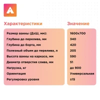 Акриловая ванна Radomir Дижон Ангосто 160x70 см, встраиваемая, белая, на ножках