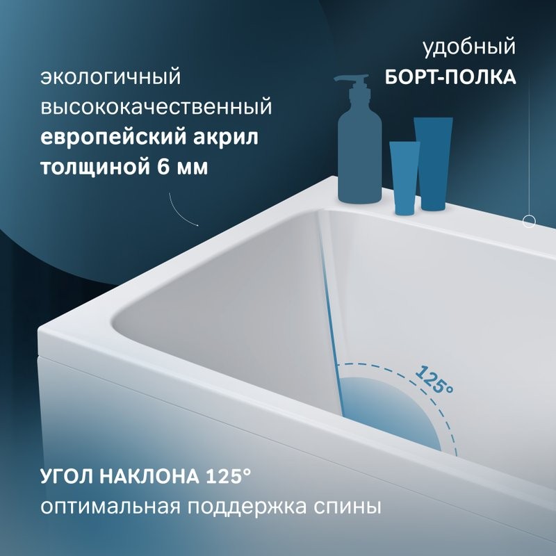 Акриловая ванна AM.PM Func 150x70 см, пристенная, белая, с каркасом