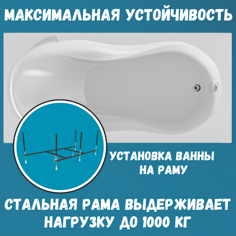 Акриловая ванна 1MarKa Enna Стандарт 2 170x75 см, встраиваемая, белая, с каркасом, со сливом-переливом