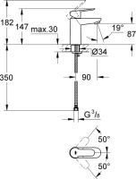 Смеситель для раковины Grohe BauEdge 23330000 Смеситель для раковины Grohe BauEdge 23330000