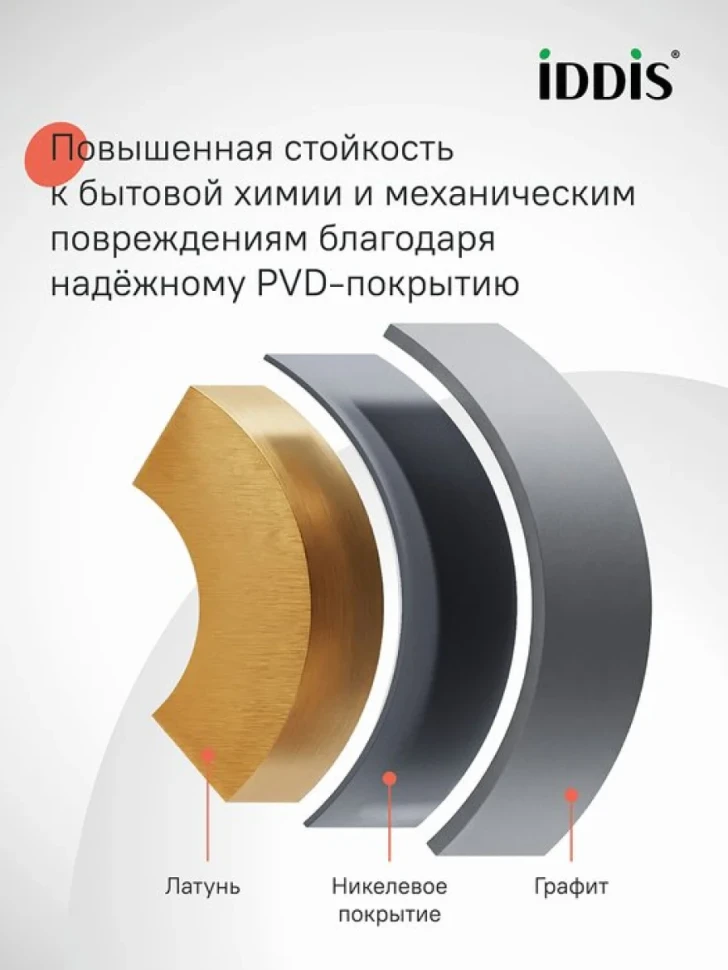 Смеситель для ванны с душем IDDIS PARGM00i02WA графит матовый
