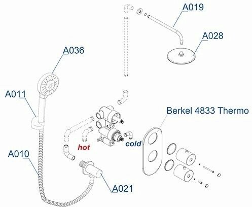 Душевой комплект Wasserkraft A16028 Thermo