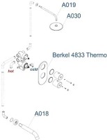 Душевой комплект Wasserkraft A15030 Thermo