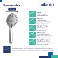 Душевая лейка Milardo Ideal Spa ILS5FCRM18 гляцевый хром