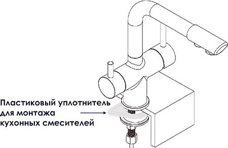 Смеситель для кухни Wasserkraft A8037 светлая бронза