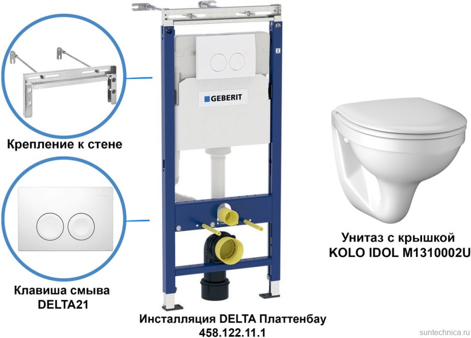 Комплект Geberit Renova Compact Idol 458.122.2U.1