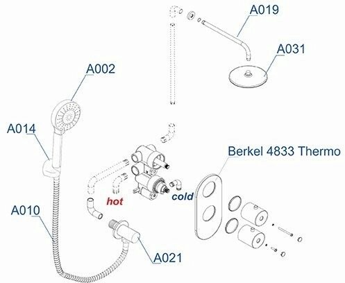 Душевой комплект Wasserkraft A16031 Thermo