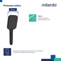 Душевая лейка Milardo Ideal Spa ILS1FBSM18 матовая черная