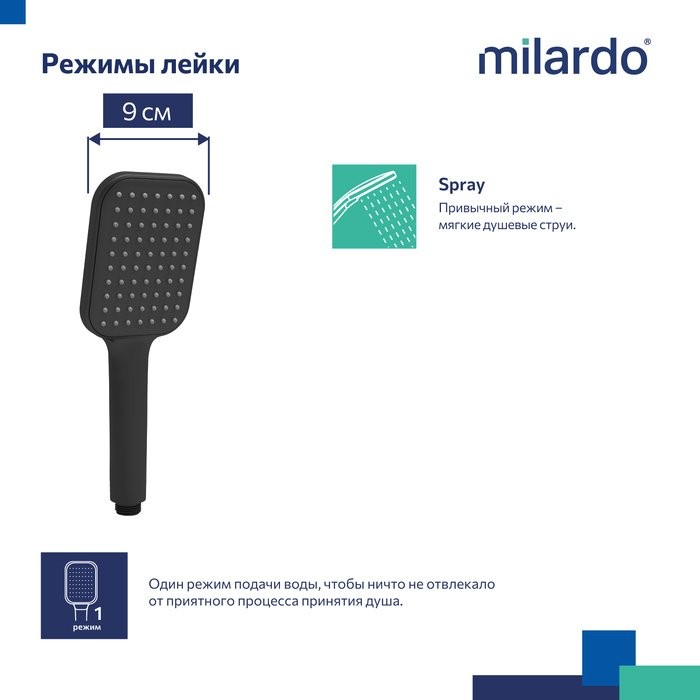 Душевая лейка Milardo Ideal Spa ILS1FBSM18 матовая черная
