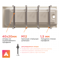 Акриловая ванна Radomir Дижон Ангосто 180x70 см, встраиваемая, белая, на ножках