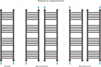 Полотенцесушитель водяной Сунержа Богема + 120x30, прямая