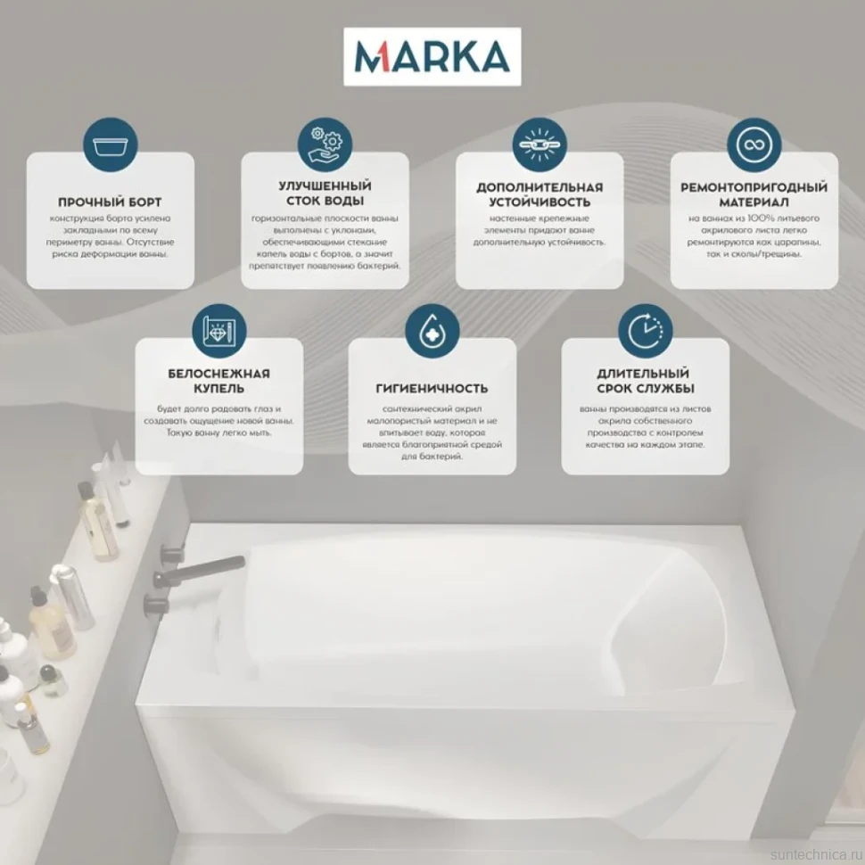 Акриловая ванна 1MarKa Pragmatika Стандарт 2 175x75 см, встраиваемая, белая, с каркасом, со сливом-переливом
