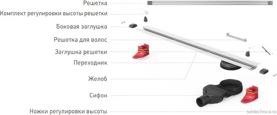 Душевой трап (лоток) Berges Super Line 55 см