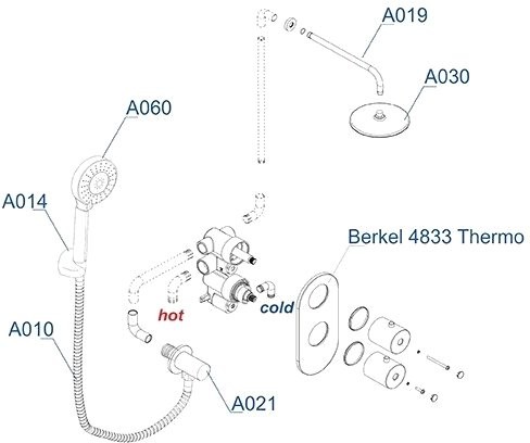 Душевой комплект Wasserkraft A16030 Thermo