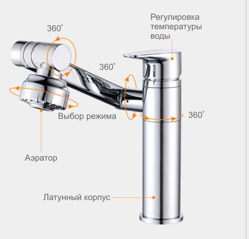 Смеситель для кухни Fashun A4017-8 белый