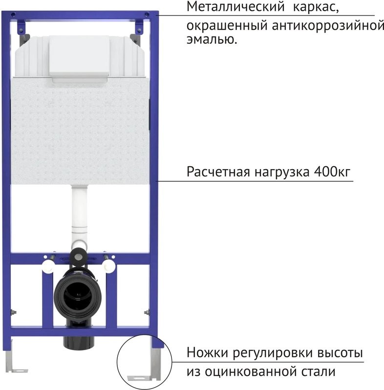 Комплект Berges Novum Vita Rimless крышка-сиденье, кнопка смыва L1, белая