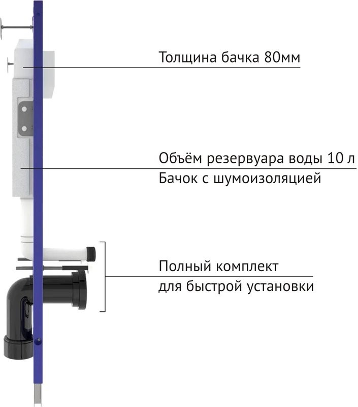 Комплект Berges Novum Vita Rimless крышка-сиденье, кнопка смыва L1, белая