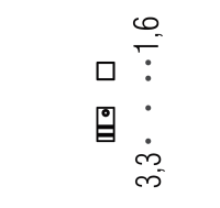 Крючок Colombo Design MiniQ CD127.OM матовое золото, на шурупах