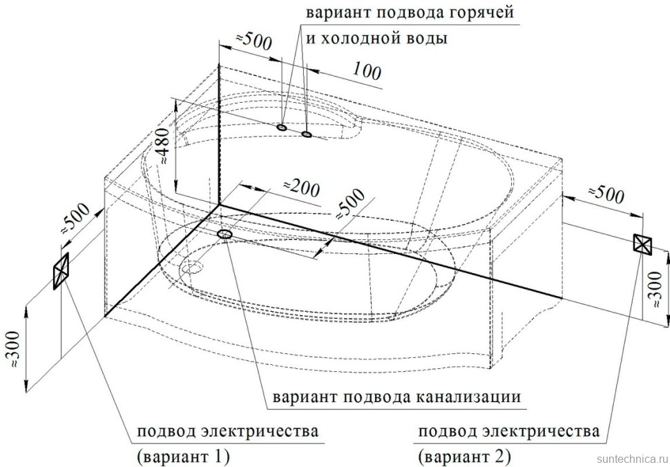 Акриловая ванна Radomir Vannesa Massage Монти классик, L 150x105 см, угловая, левая, пристенная, с гидромассажем, белая, асимметричная, с каркасом, с экраном, со сливом-переливом