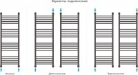 Полотенцесушитель водяной Сунержа Богема + 120x40, прямая