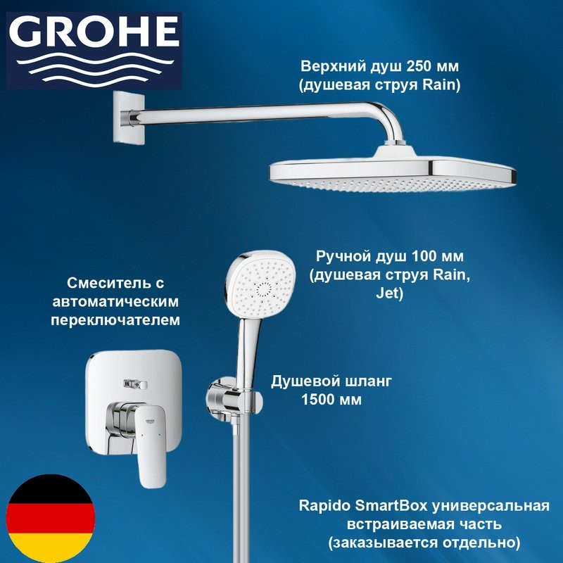 Душевая система со смесителем встроенным GROHE Cubeo 1053360000