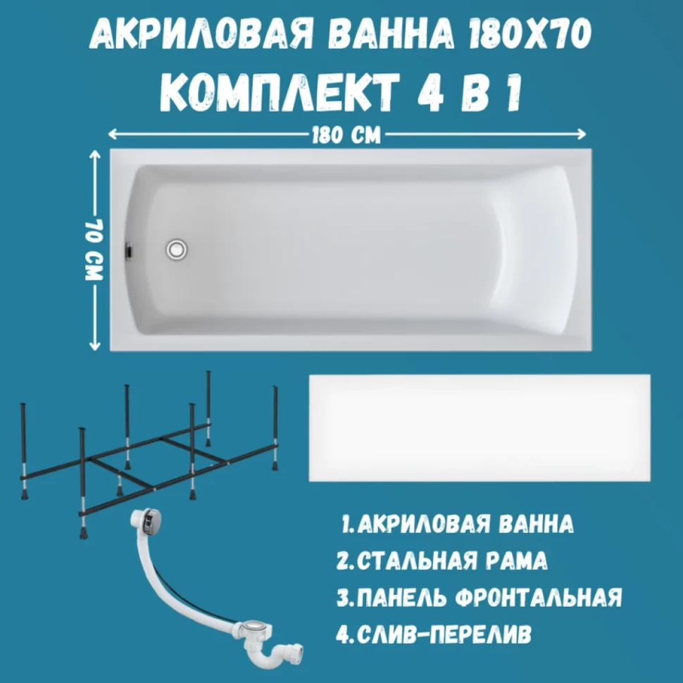 Комплект Акриловая ванна 1MarKa Modern Премиум 180x70 см, пристенная, белая, с экраном, со сливом-переливом