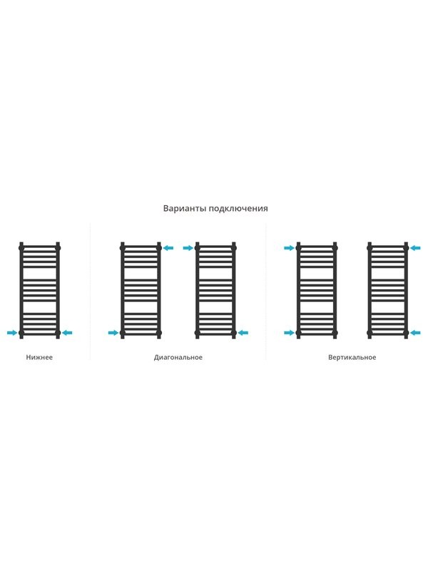 Полотенцесушитель водяной Сунержа Модус Pro 03-0450-8030 80x35 см, глянцевое золото, лесенка