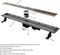 Душевой трап (лоток) RGW Drain Leo-20 хром, 80 см