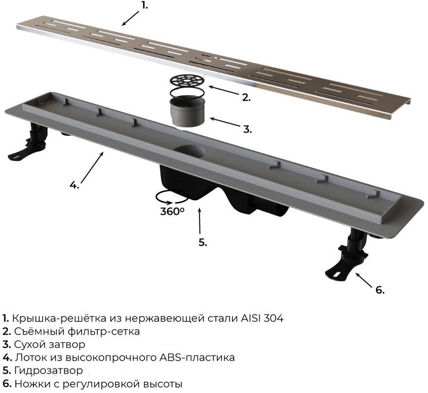 Душевой трап (лоток) RGW Drain Leo-20 хром, 80 см