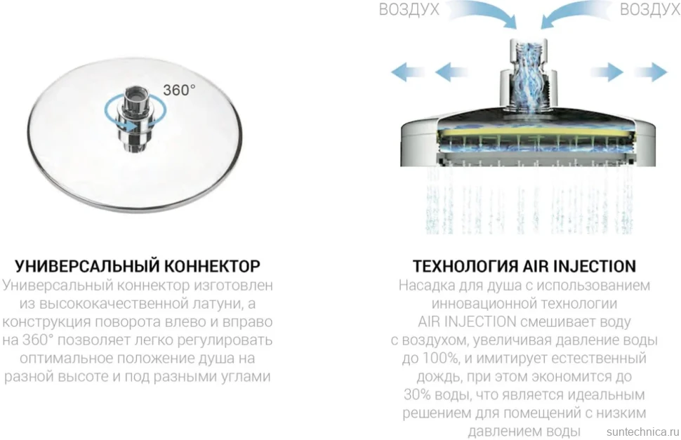 Душевая стойка Vincea Next VSFS-1N1TBG с термостатом, брашированное золото