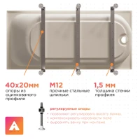 Акриловая ванна Radomir Прованс Ангосто 170x80 см, встраиваемая, белая, на ножках