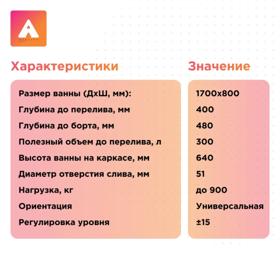 Акриловая ванна Radomir Прованс Ангосто 170x80 см, встраиваемая, белая, на ножках