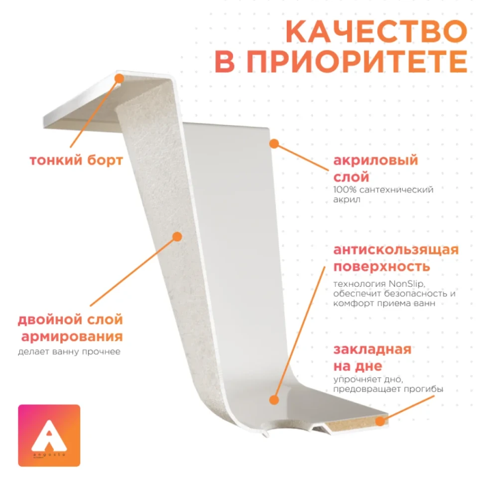 Акриловая ванна Radomir Прованс Ангосто 170x80 см, встраиваемая, белая, на ножках